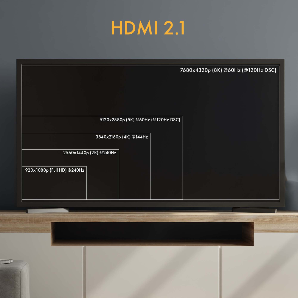Claroc Kabel optyczny HDMI 2.1 AOC 8K 120Hz 5 m-1277205