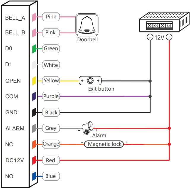 ZAMEK SZYFROWY ATLO-KRM-855-V2 Wi-Fi-1663430