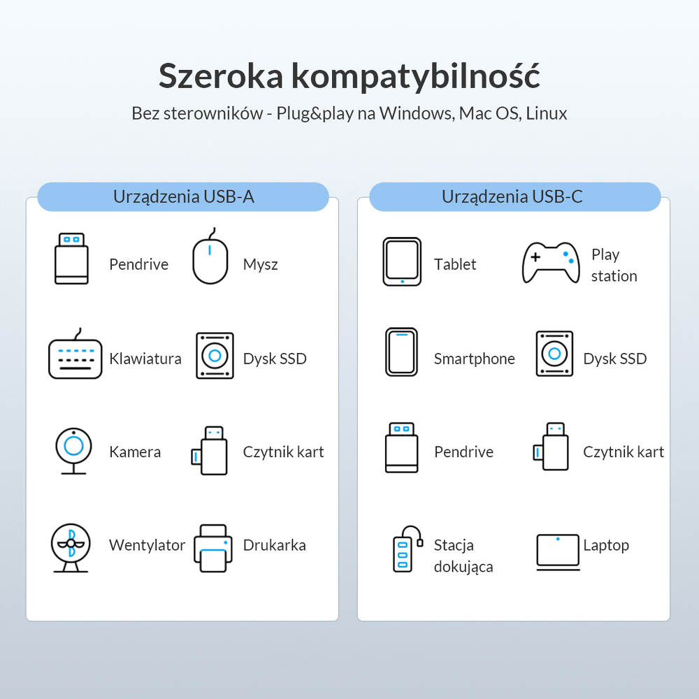 Orico Hub USB-C 4x USB-A 3.1 biały-1636662