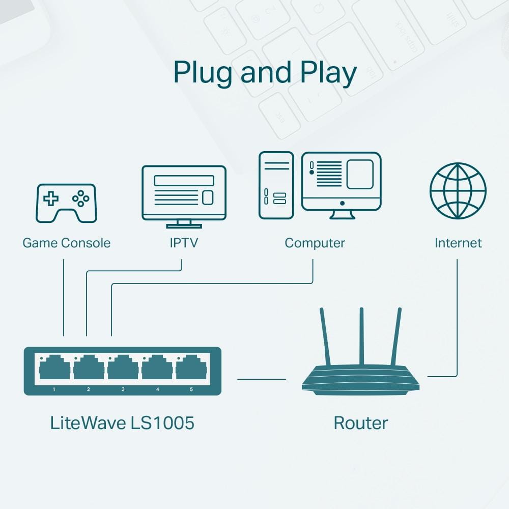 Switch TP-Link LiteWave LS1005-1717926