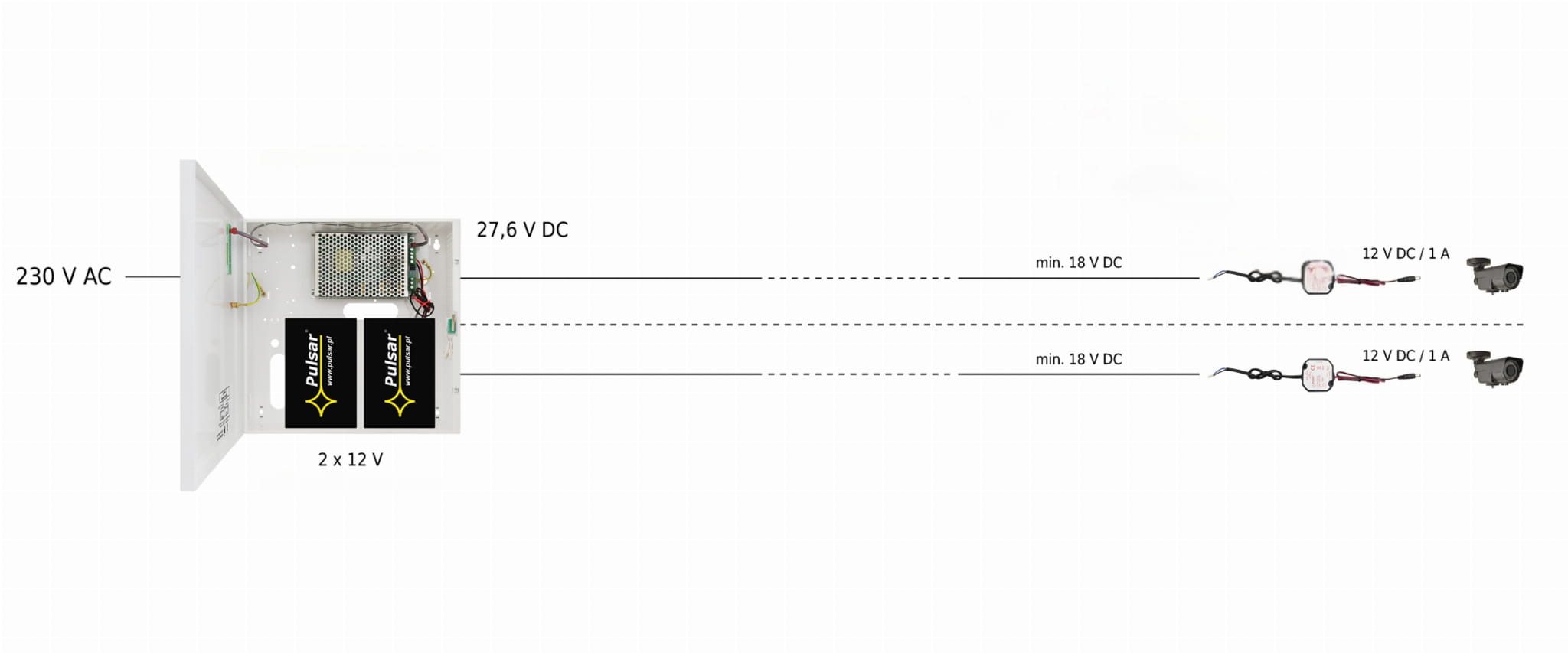 PRZETWORNICA ZASILANIA DCDCH-12V1A-SD PULSAR-1773419