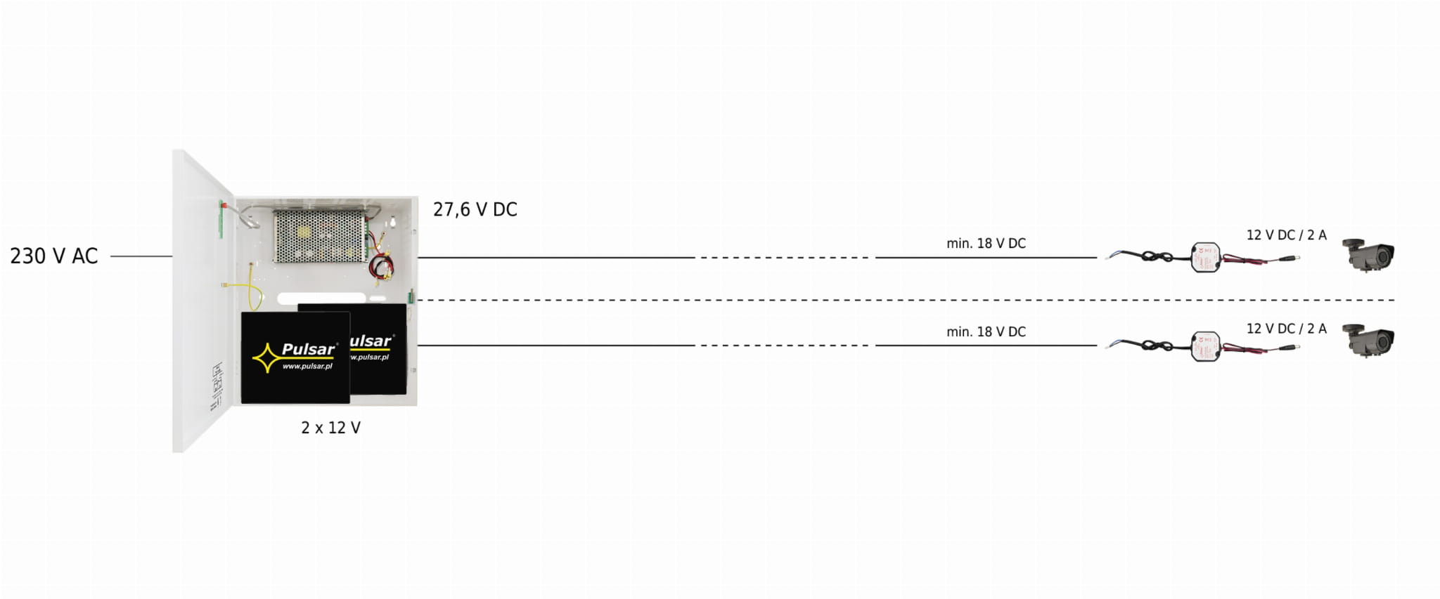 PRZETWORNICA ZASILANIA DCDCH-12V2A-SD PULSAR-1773424