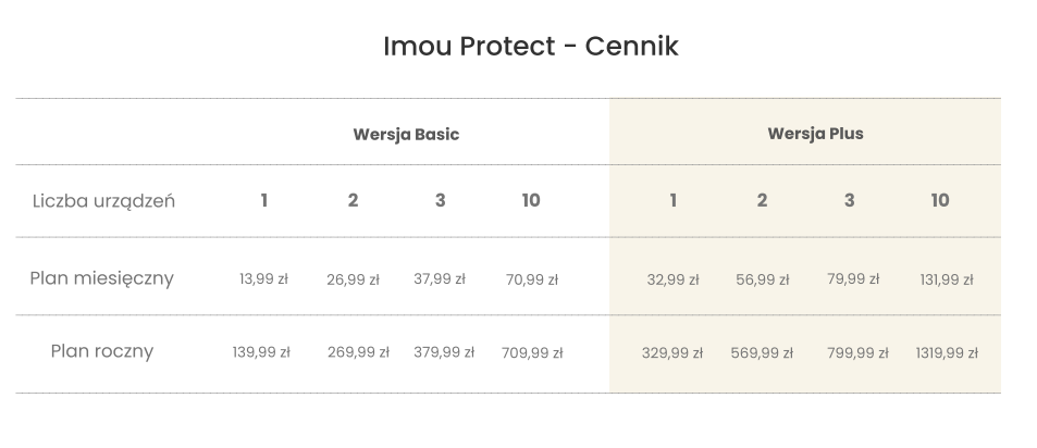Czujnik gazu Imou IOT-ZGA1-EU-1586975