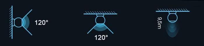 OXT Czujnik radar obecności jasności 230V WiFi TUYA T150-1803655