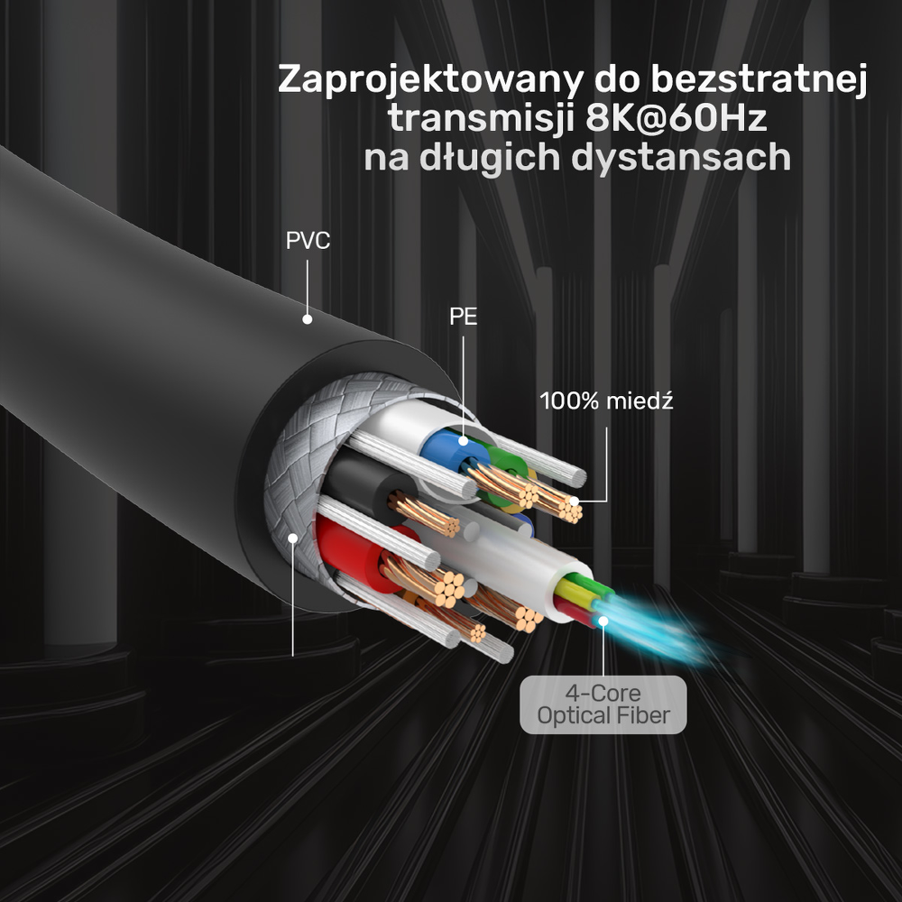 Unitek Kabel optyczny HDMI 2.1 AOC 8K 120Hz 15m-1781708