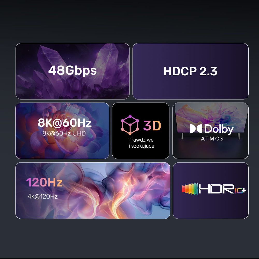 Unitek przedłużacz HDMI (M) - HDMI (F) 2.1, 8K 0,5m-1784777