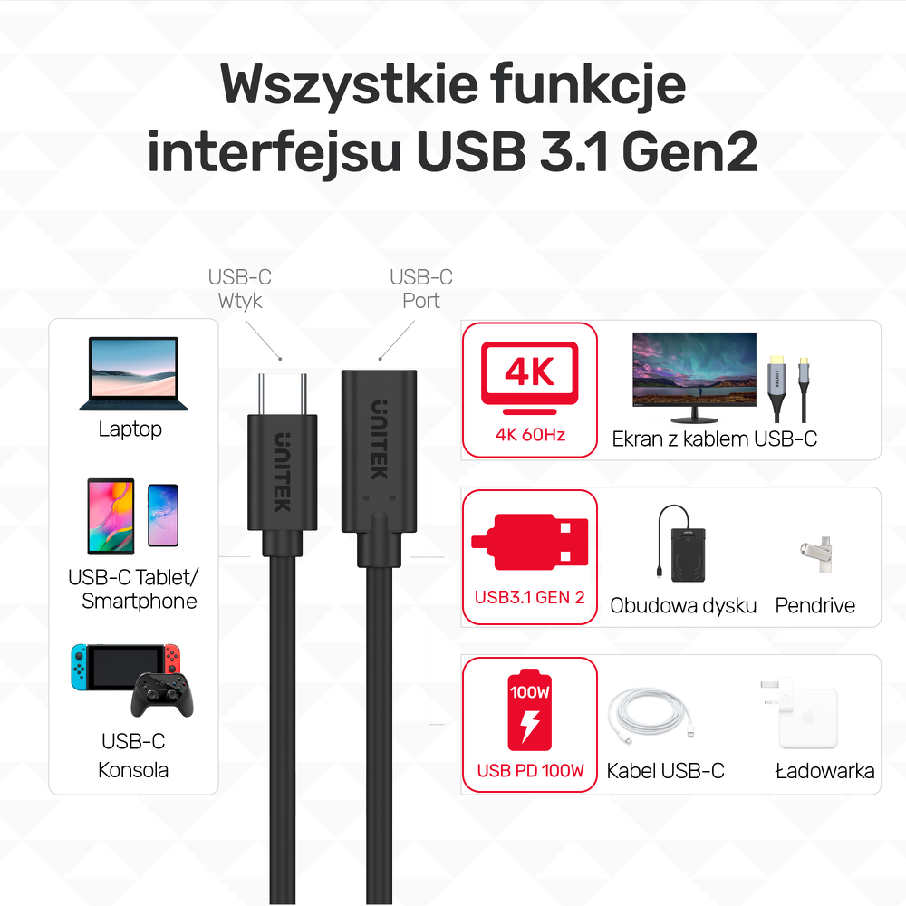 Unitek Przedłużacz USB-C 10Gbps 4K, PD 100W 1,5 m-1278703