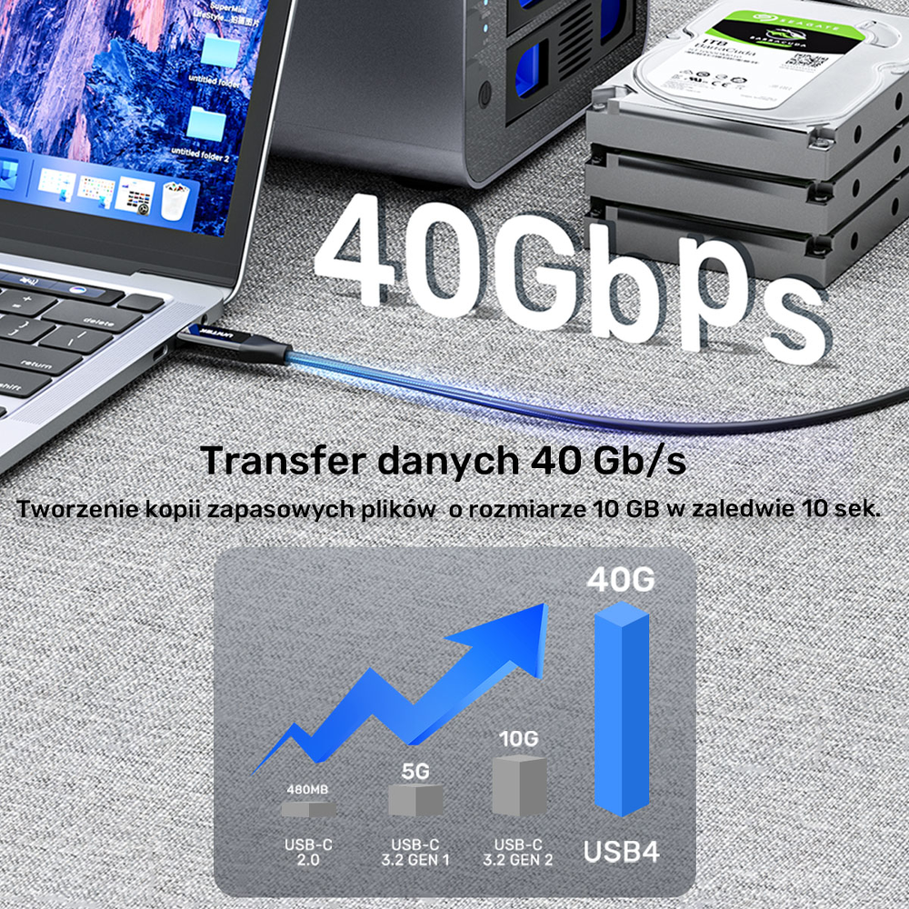 Unitek przewód USB-C 4.0 PD 100W 40 Gbps 8K 2 m-1807838