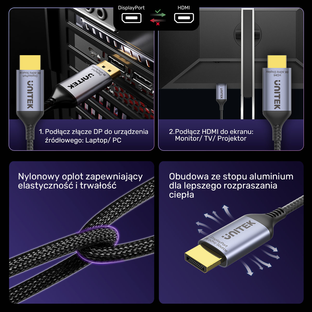 Unitek Kabel DisplayPort 1.4 do HDMI 2.1, 8K, 1,8m-1781771