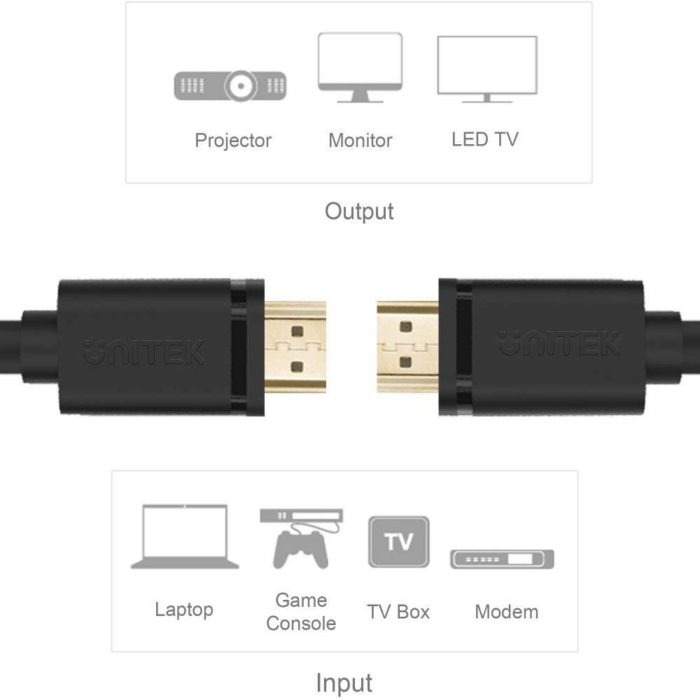Unitek przewód BASIC HDMI v2.0 Y-C139M gold 3M-1630951