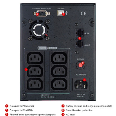 CyberPower UPS Value2200EILCD-1630243