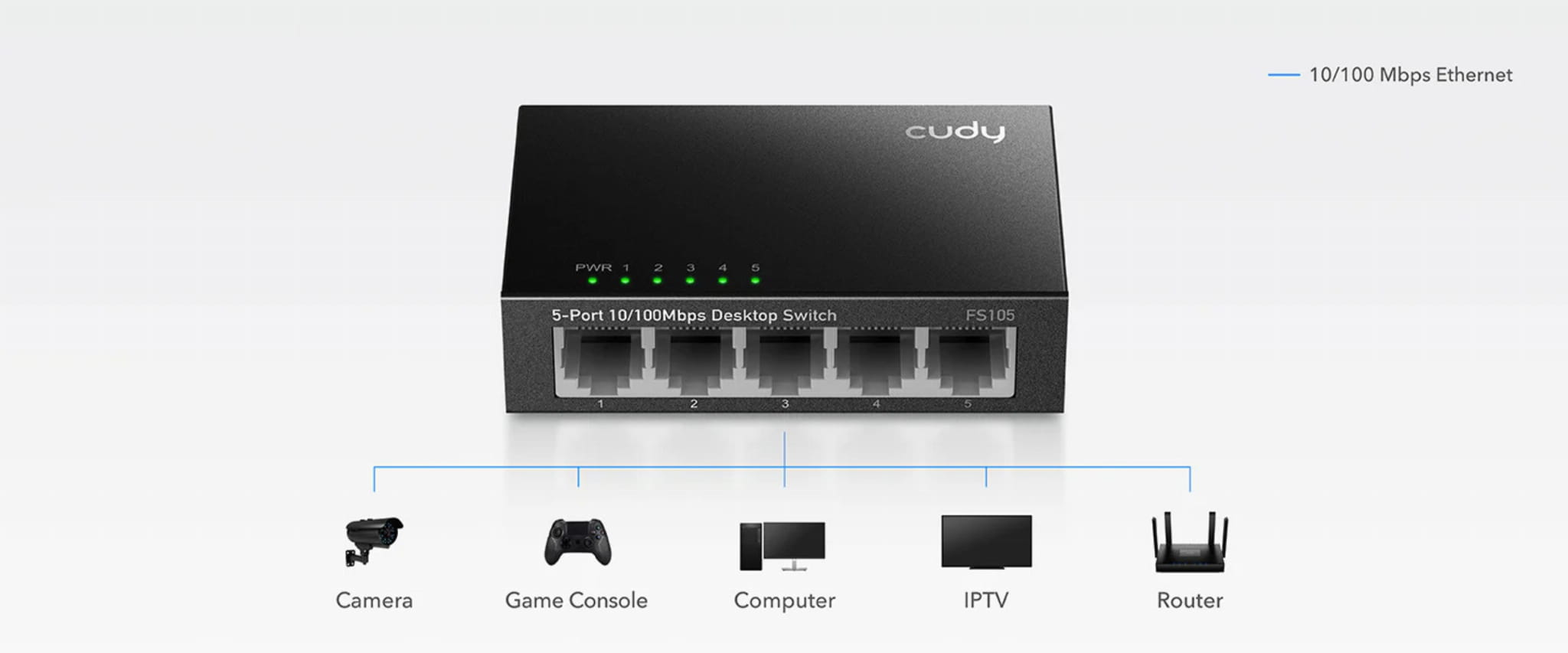 SWITCH   FS105 5-PORTOWY CUDY-1790451