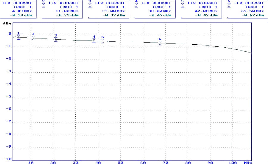 TRANSFORMATOR WIDEO DS-1H18S/E(C) Hikvision-1613715