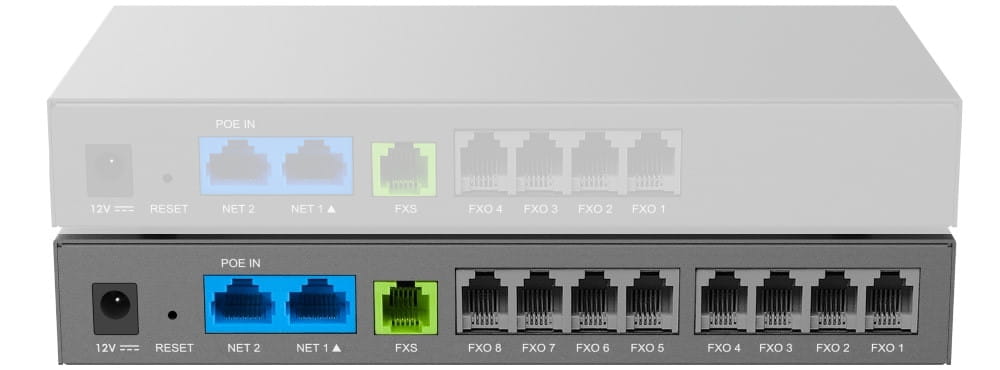 Grandstream HT881 – bramka VoIP – panel złączy.jpg