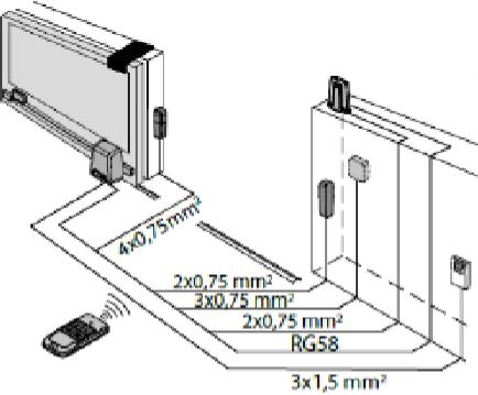 Zestaw BFT DEIMOS ULTRA BT B600 EE KIT do 600kg bram przesuwnych-1817329